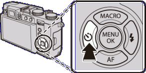 grafika firmy Fujifilm przedstawia rysunek aparatu cyfrowego fotograficznego widzianego od tyłu z wyszczególnionych panelem ręcznym i opcją samowyzwalacza. Na tarczy widać opcje "macro", "menu ok", flash i AF.